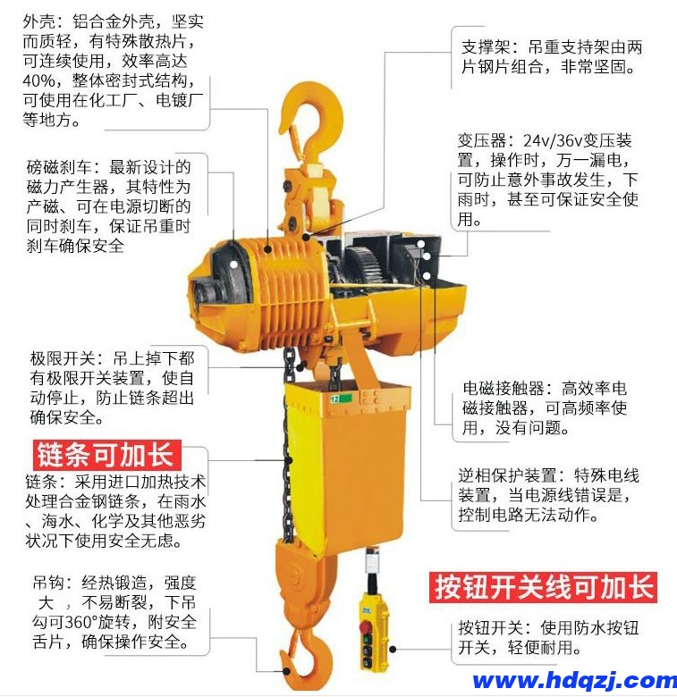 http://www.hobbiesdreams.com/shuangliangqizhongji/