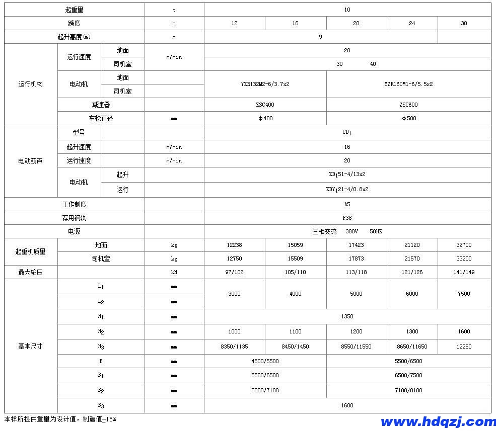 MHZ型抓斗門(mén)式起重機(jī)